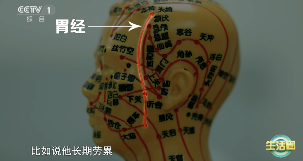 康问题 护发与健康小贴士快收藏开元棋牌不同位置白发反映不同健(图7) 康问题 护发与健康小贴士快收藏开元棋牌不同位置白发反映不同健(图7)